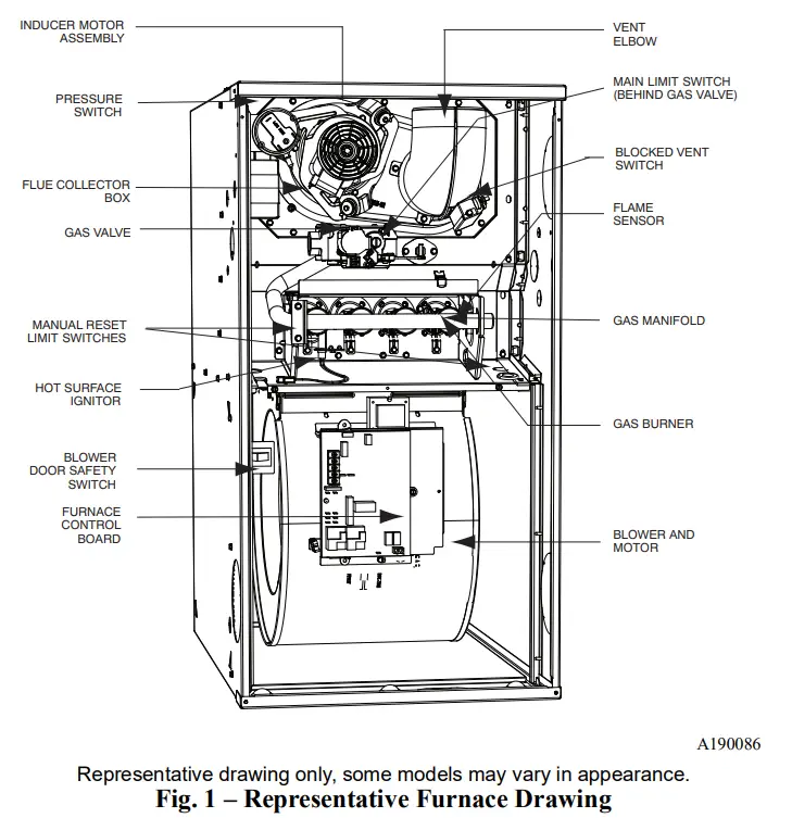 PERMASTELL AG KN018SNP 03 Gas Conversion Kit -