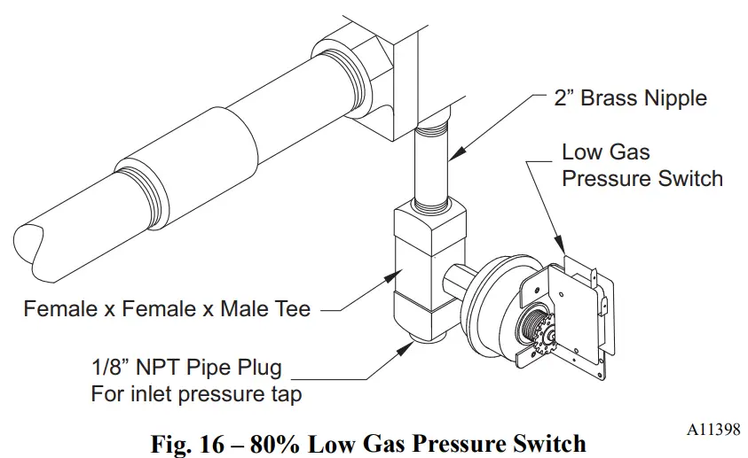PERMASTELL AG KN018SNP 03 Gas Conversion Kit -Gas Pressure Switch