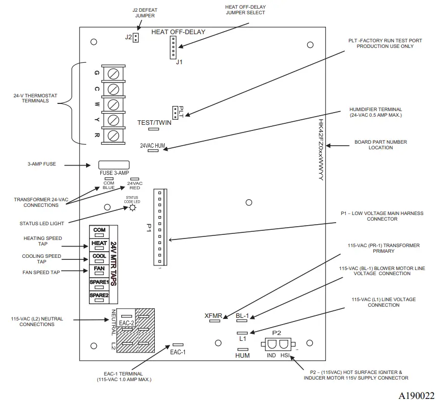 PERMASTELL AG KN018SNP 03 Gas Conversion Kit - Gas Valve