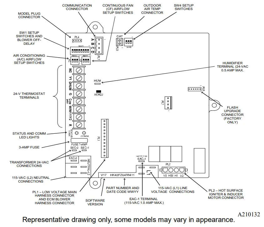 PERMASTELL AG KN018SNP 03 Gas Conversion Kit - Gas Valve1