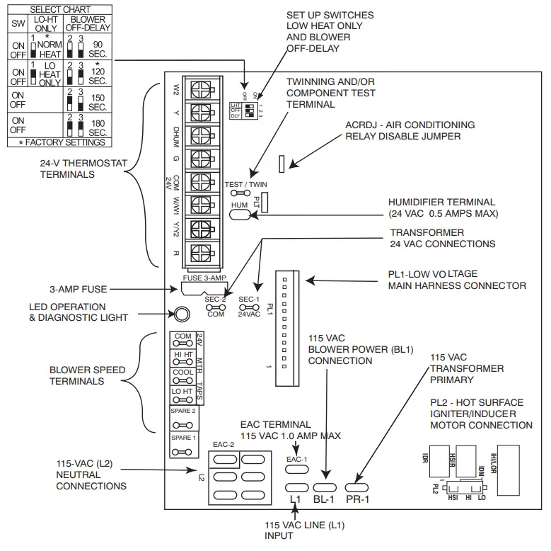 PERMASTELL AG KN018SNP 03 Gas Conversion Kit - Gas Valve5