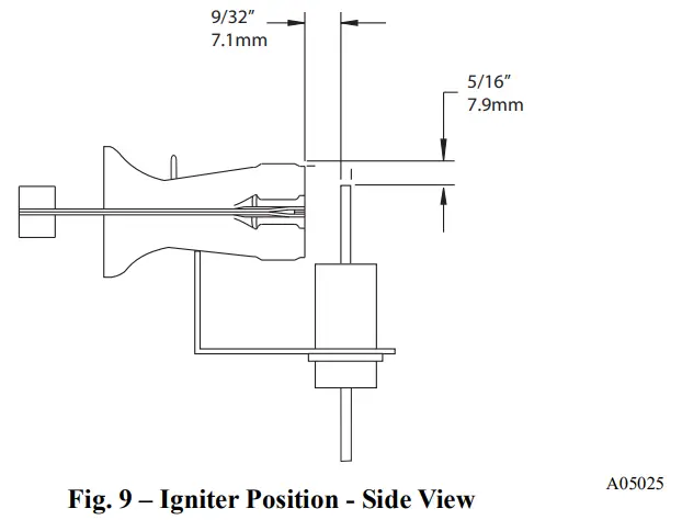 PERMASTELL AG KN018SNP 03 Gas Conversion Kit - Igniter Position