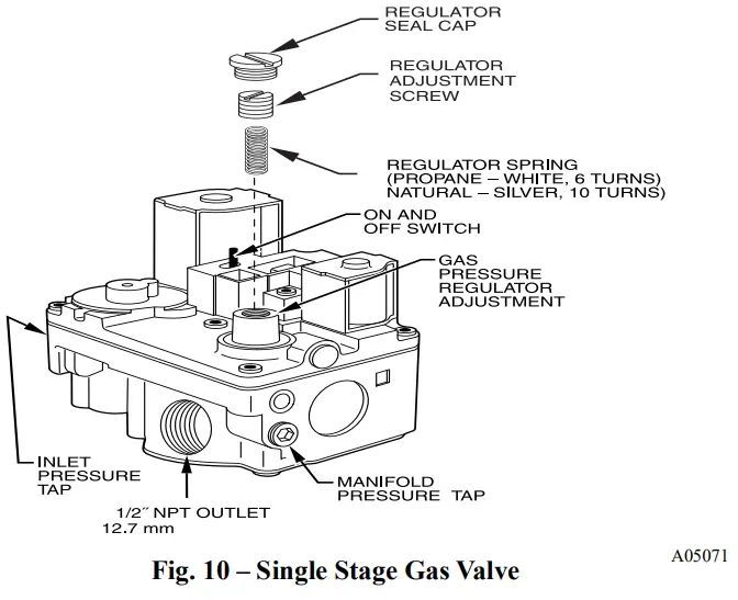 PERMASTELL AG KN018SNP 03 Gas Conversion Kit - Single Stage Gas Valve