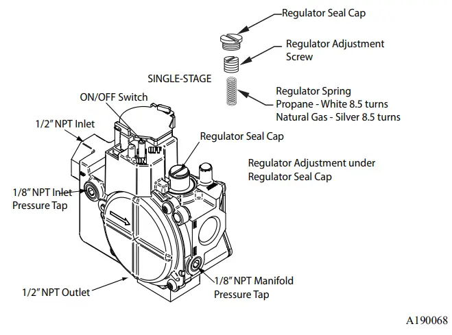 PERMASTELL AG KN018SNP 03 Gas Conversion Kit - Single Stage