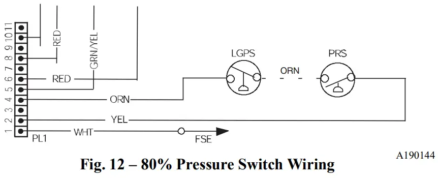 PERMASTELL AG KN018SNP 03 Gas Conversion Kit - Switch Wiring