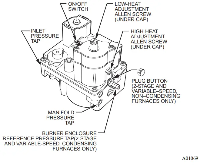 PERMASTELL AG KN018SNP 03 Gas Conversion Kit - Two Stage E Valve