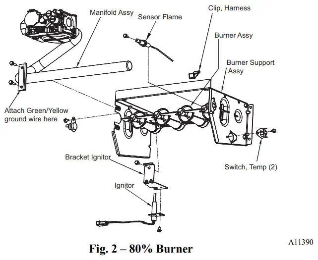 PERMASTELL AG KN018SNP 03 Gas Conversion Kit - damaging the mounting