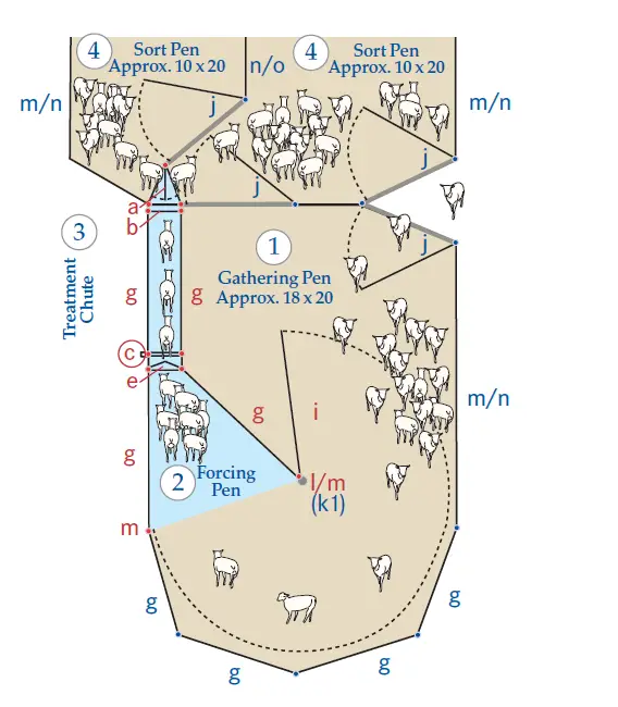 PREMIER1 910800 Solid Chute Panels FIG (2)