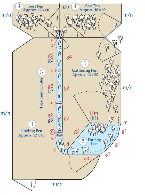 PREMIER1 910800 Solid Chute Panels FIG (3)