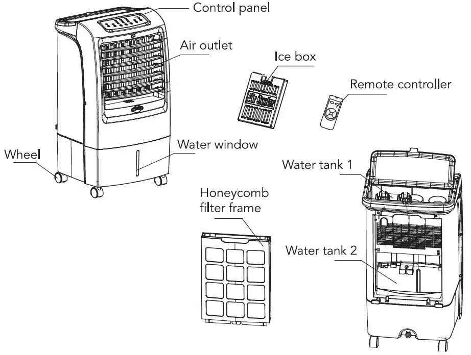 Midea-MAC28LW-Air-Cooler-fig-1