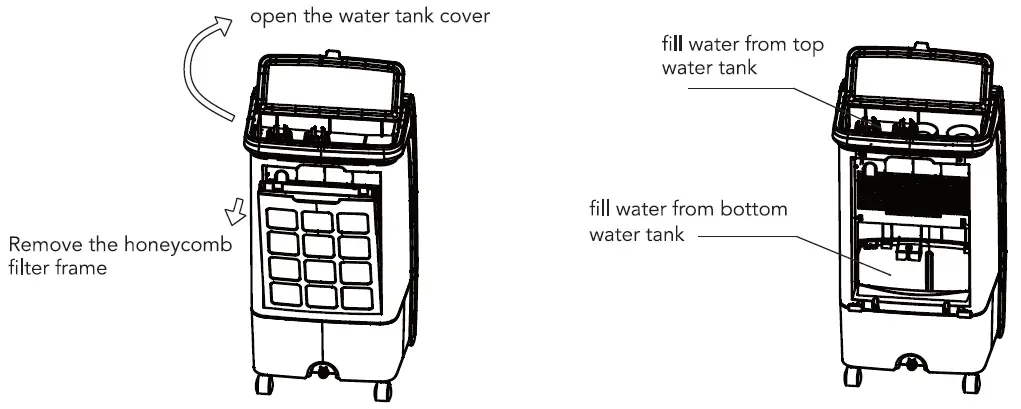 Midea-MAC28LW-Air-Cooler-fig-6