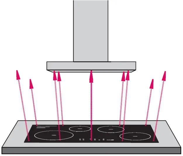 schweigen CLUM12S Rangehood Installation 09