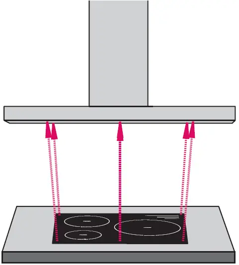 schweigen CLUM12S Rangehood Installation 11