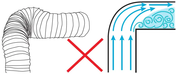 schweigen CLUM12S Rangehood Installation 16