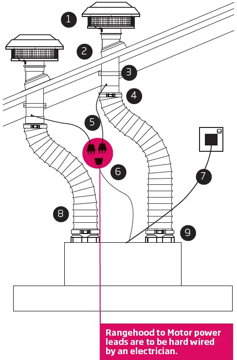 schweigen CLUM12S Rangehood Installation 19