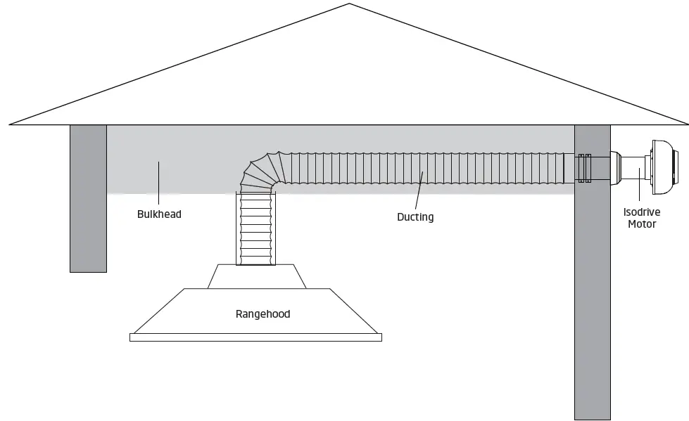 schweigen CLUM12S Rangehood Installation 21