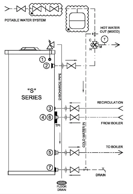 NTI-S20W-Indirect-Water-Heaters-FIG-14
