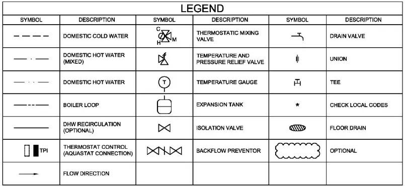 NTI-S20W-Indirect-Water-Heaters-FIG-15