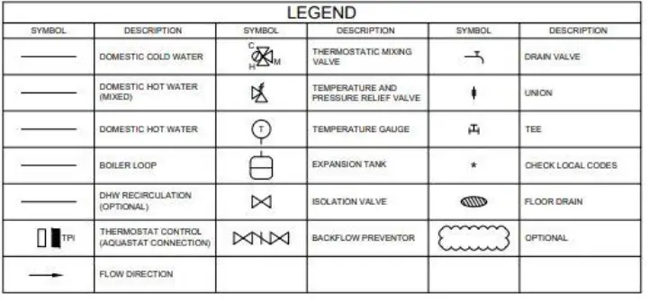NTI-S20W-Indirect-Water-Heaters-FIG-17