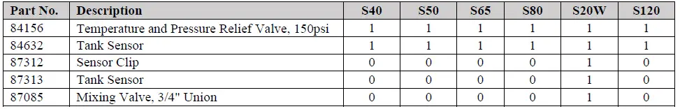NTI-S20W-Indirect-Water-Heaters-FIG-3