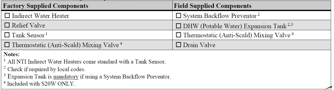 NTI-S20W-Indirect-Water-Heaters-FIG-7