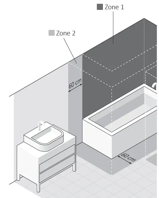 TERMA Sim Electric Radiator 2
