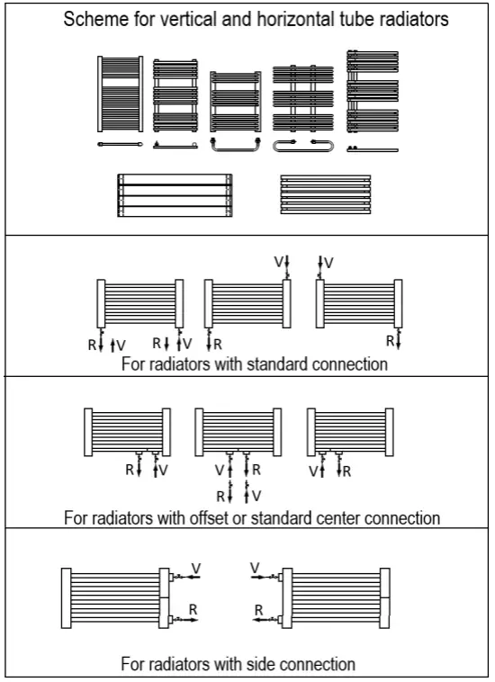 XIMAX 4935BTU Oxford Duo Horizontal Designer Radiator-fig4