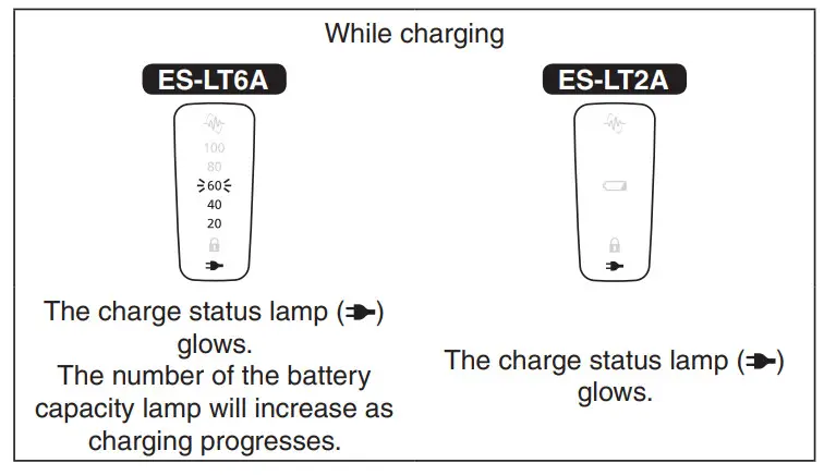 Panasonic ES-LT2A AC Rechargeable Shaver - Figure 6