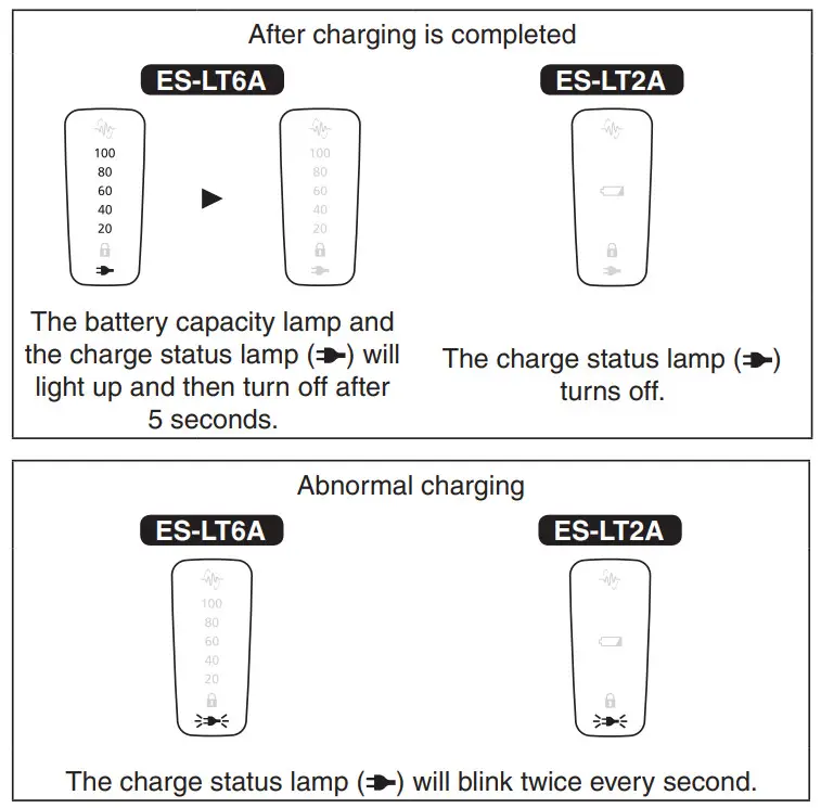 Panasonic ES-LT2A AC Rechargeable Shaver - Figure 7
