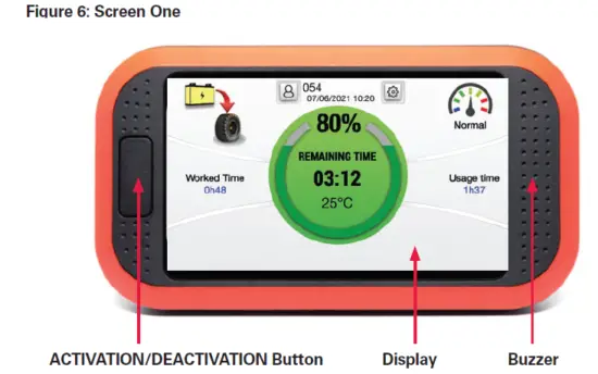 EnerSys NEXSYS ION Batteries 6