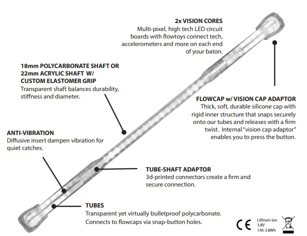 flowtoys -MAN033-Full-Vision-Lumina-Twirl-Baton-FIG1