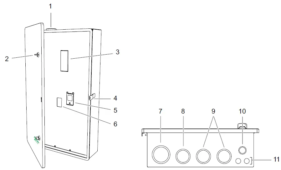 Schneider Electric BCS 2200 Backup Control Switch 2
