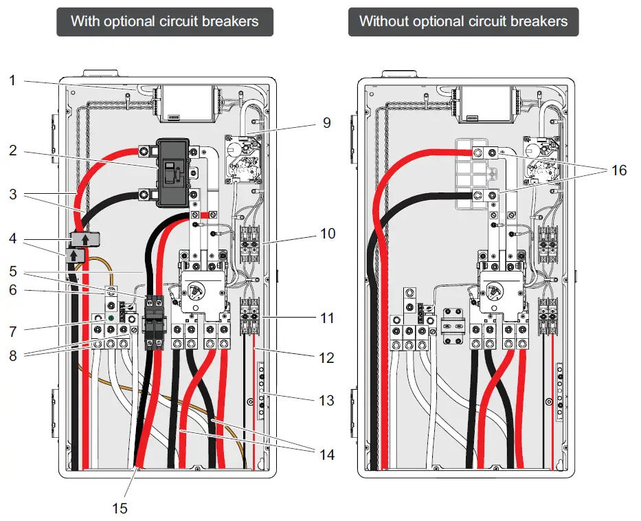 Schneider Electric BCS 2200 Backup Control Switch 8