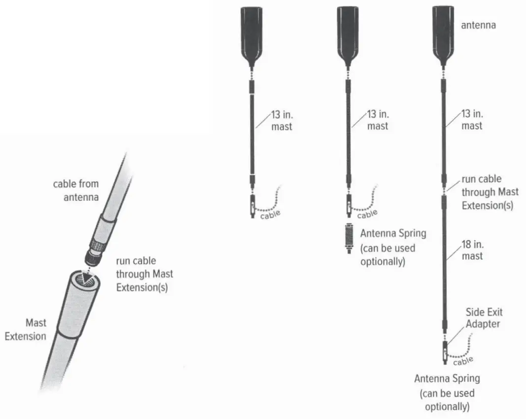 WILSON 311229 Drive OTR Antenna - Fig 2