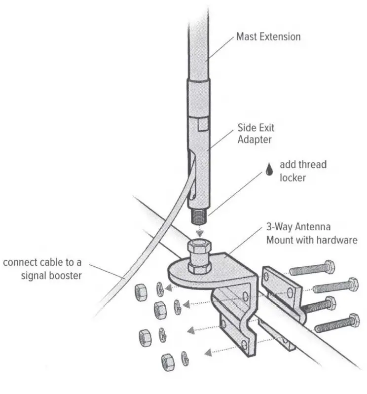 WILSON 311229 Drive OTR Antenna - Fig 4