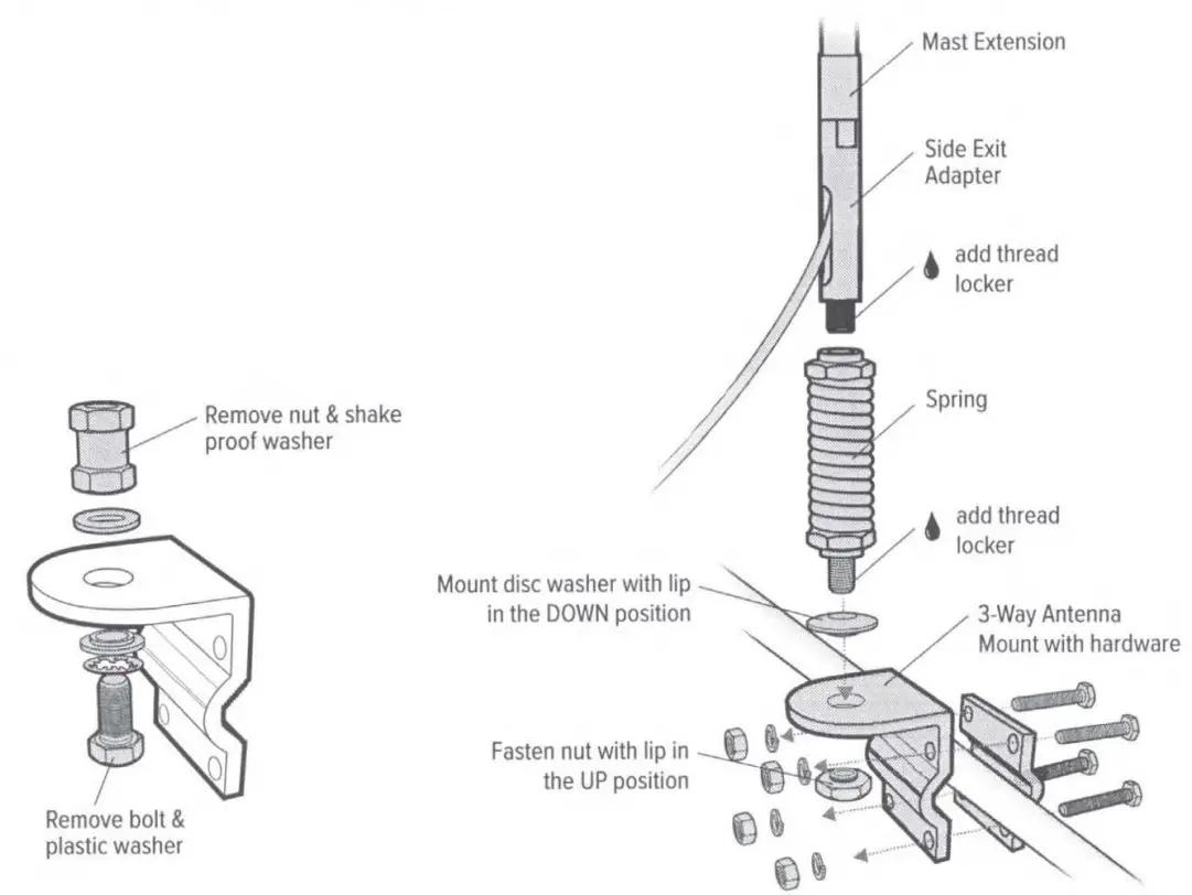 WILSON 311229 Drive OTR Antenna - Fig 5