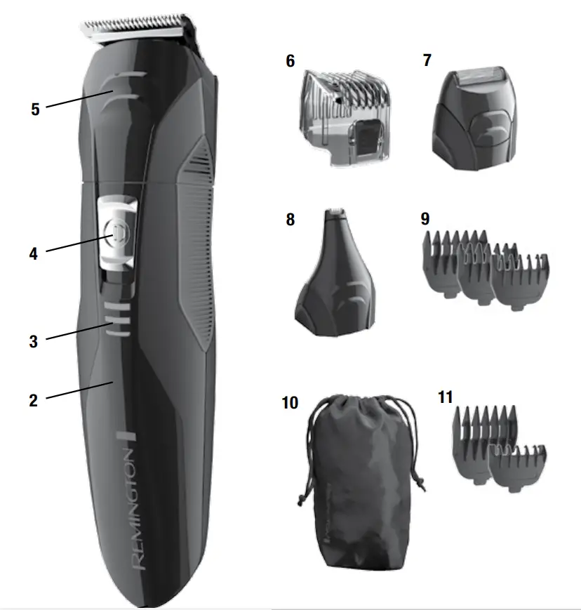 Remington-All-in-One-Grooming-Kit-Fig-1