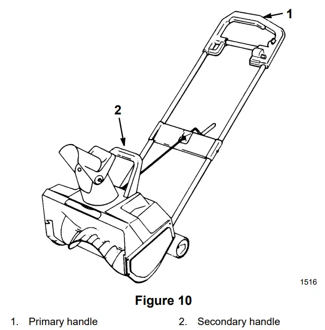 TORO 38025 1800 Power Curve Snow Thrower Figure 10