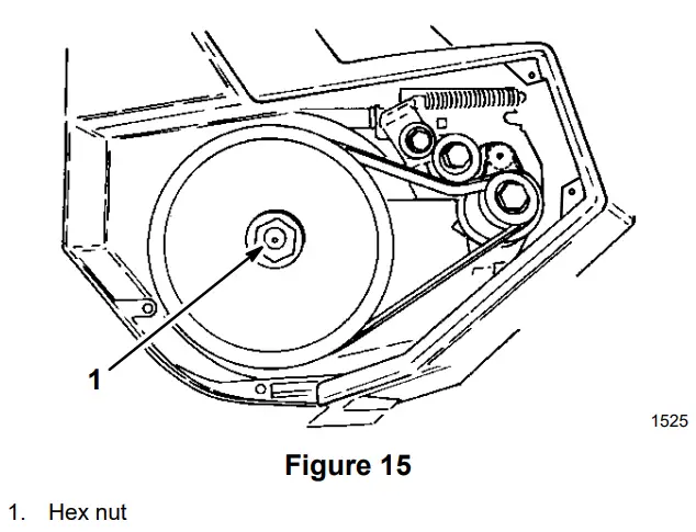 TORO 38025 1800 Power Curve Snow Thrower - Figure 15