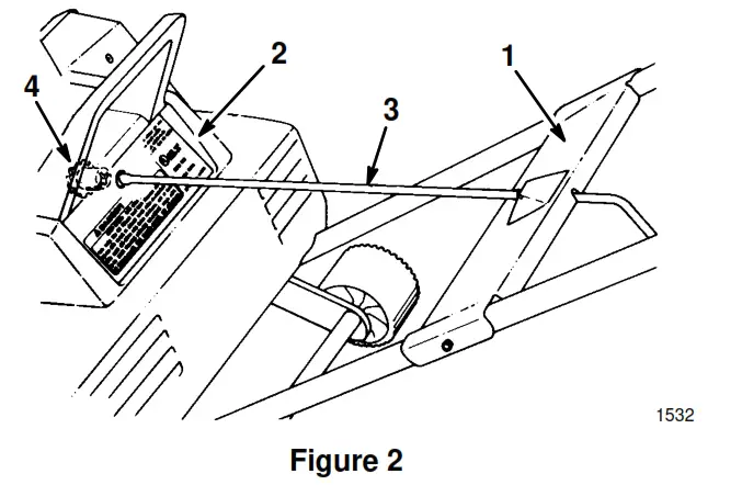 TORO 38025 1800 Power Curve Snow Thrower Figure 2