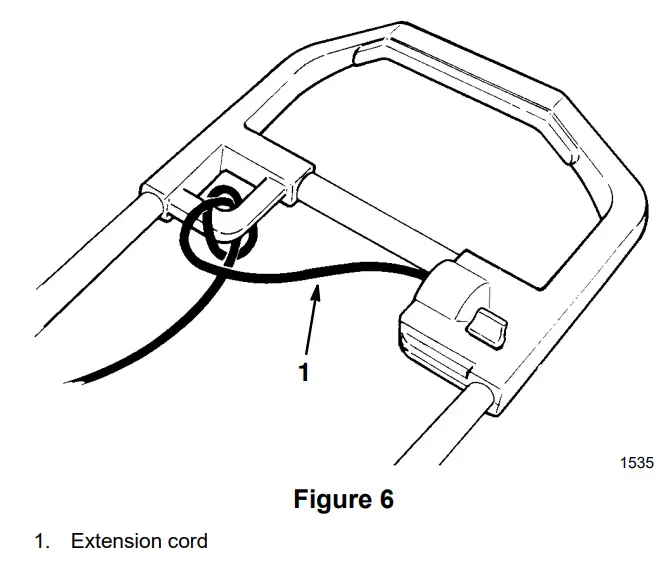 TORO 38025 1800 Power Curve Snow Thrower Figure 6