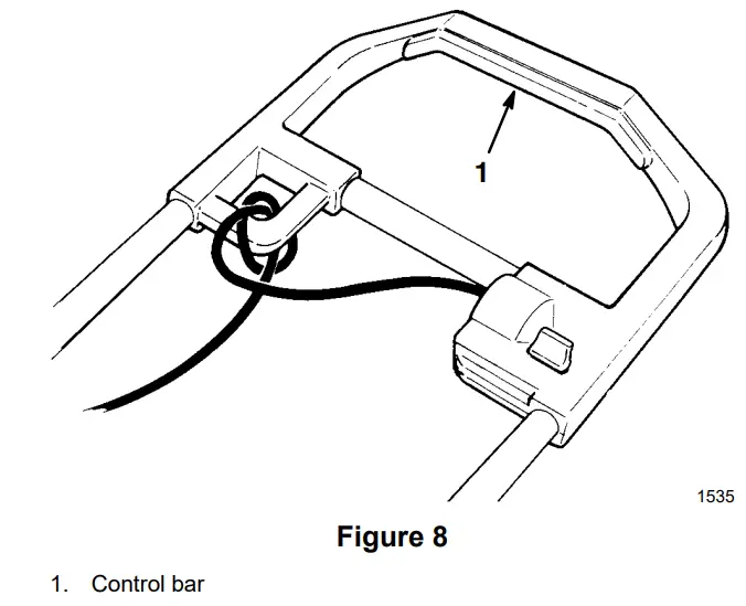 TORO 38025 1800 Power Curve Snow Thrower Figure 8