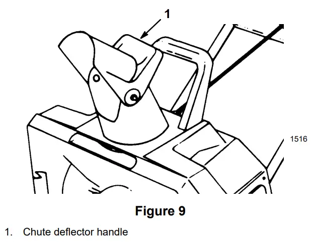 TORO 38025 1800 Power Curve Snow Thrower Figure 9