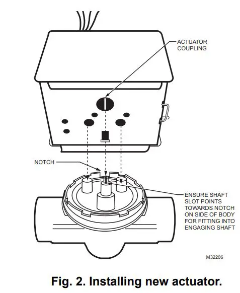 Honeywell Fan Coil Valve Actuators User Guide - Figure 2