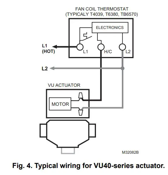 Honeywell Fan Coil Valve Actuators User Guide - Figure 4