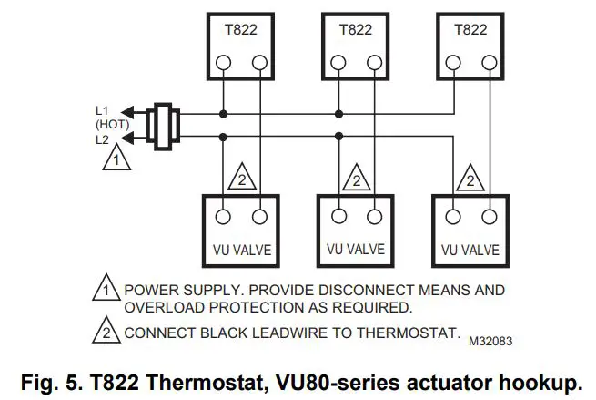 Honeywell Fan Coil Valve Actuators User Guide - Figure 5