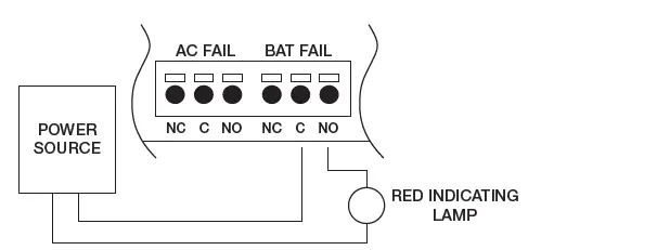 Altronix-eFlow3NV-Series-Power-Supply-Chargers-02