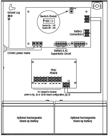 Altronix-eFlow3NV-Series-Power-Supply-Chargers-09