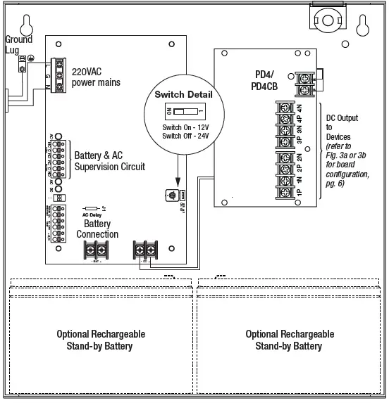 Altronix-eFlow3NV-Series-Power-Supply-Chargers-6