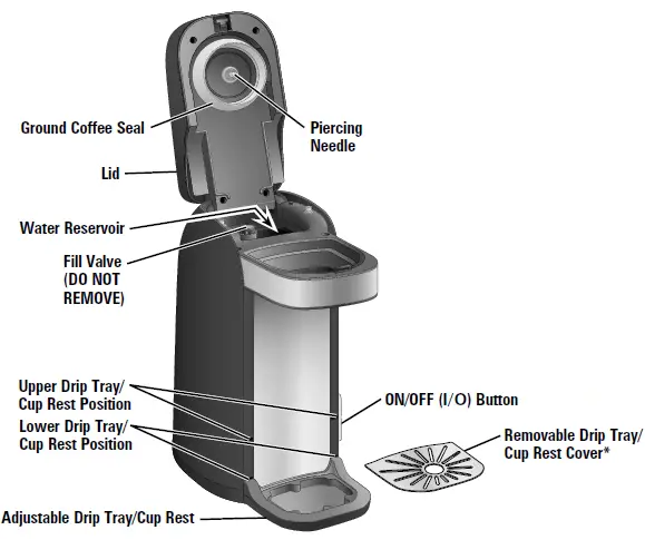 Hamilton-Beach-Flex-Brew-FIG-1